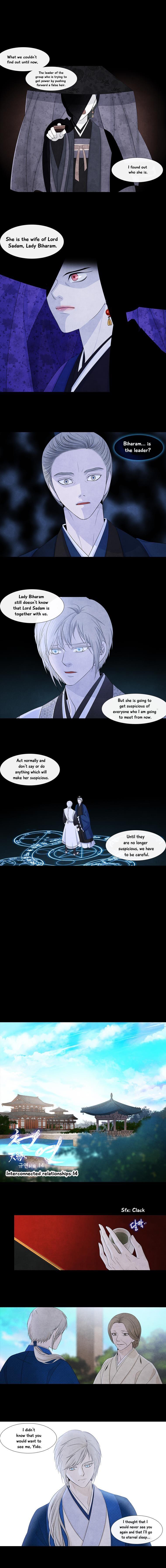 Heavenly Match Manhwa - episode 155 - 1