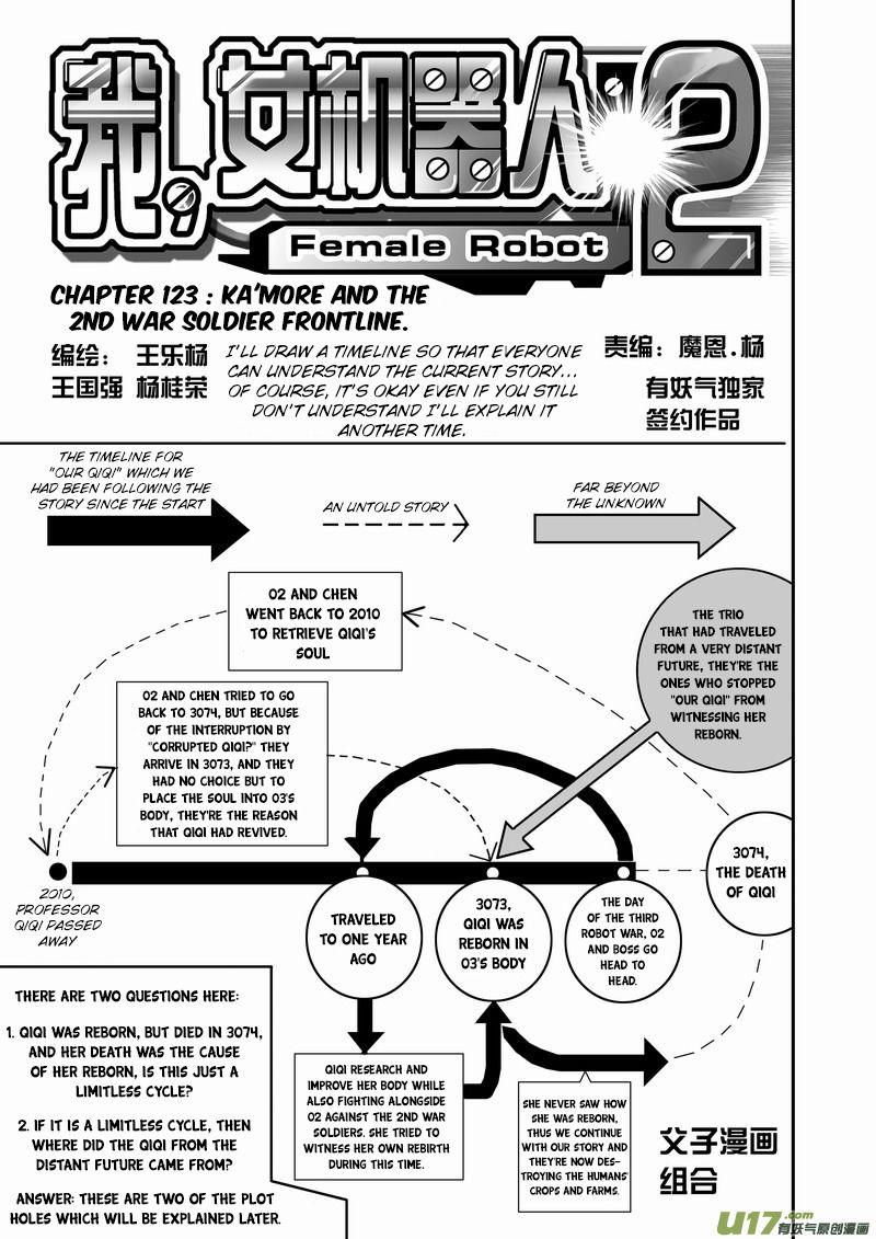 I, Female Robot - episode 175 - 0