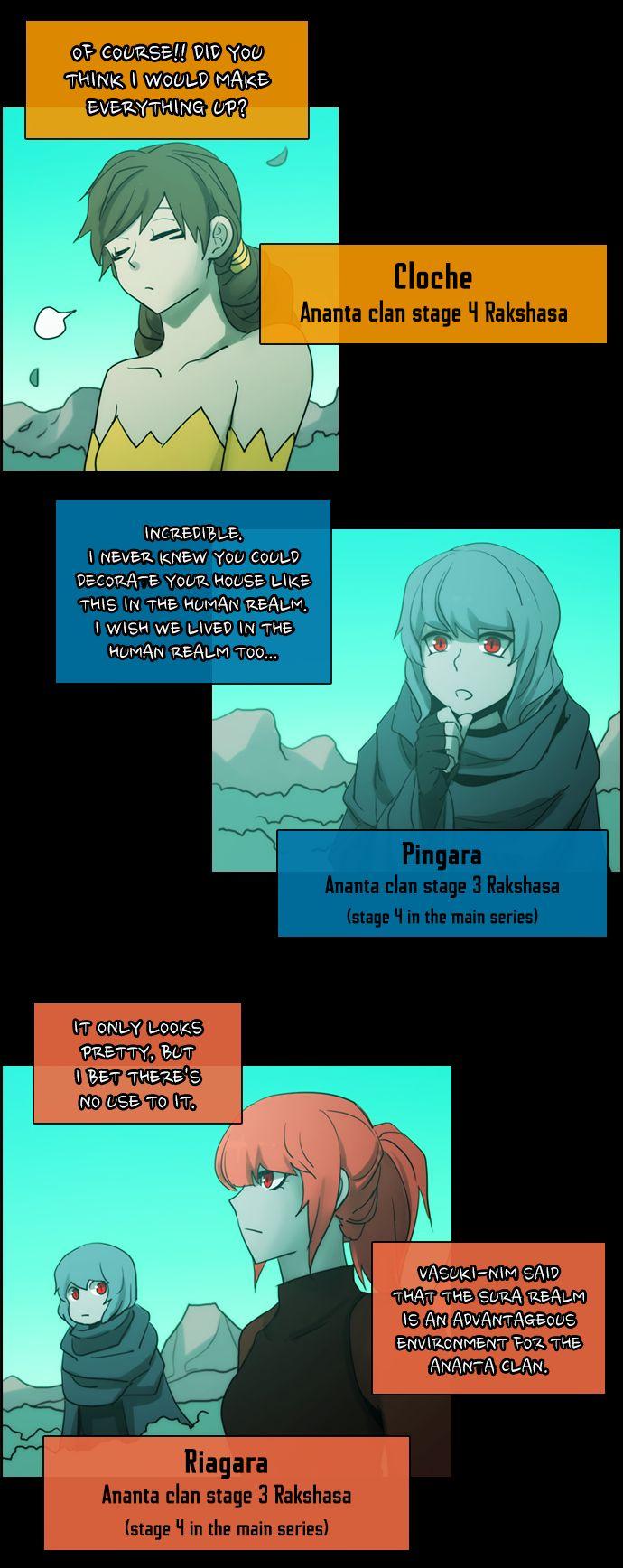 Kubera Manhwa - episode 461 - 6