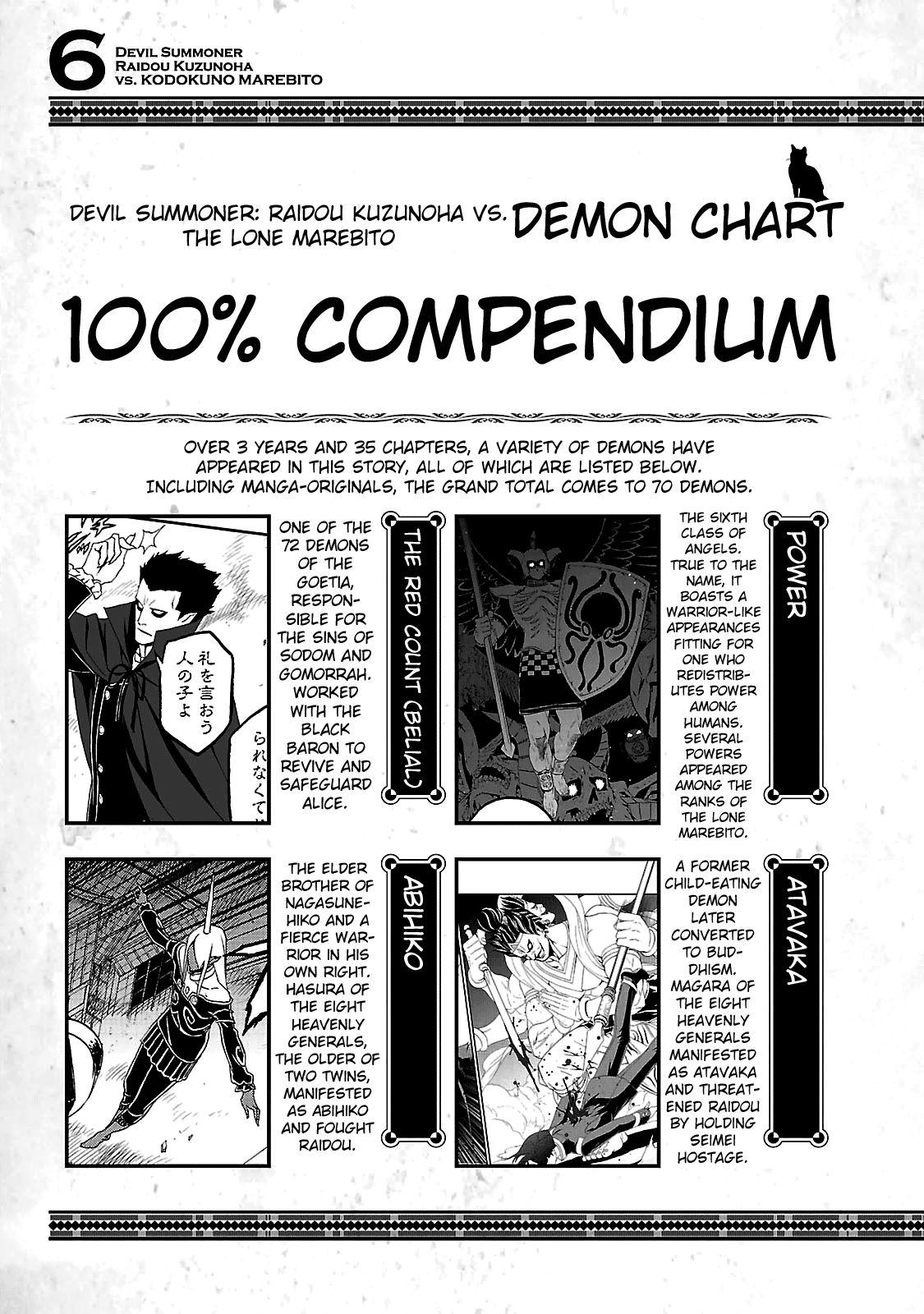 Shin Megami Tensei: Devil Summoner - Kuzunoha Raidou Tai Kodokuno Marebito - episode 39 - 0